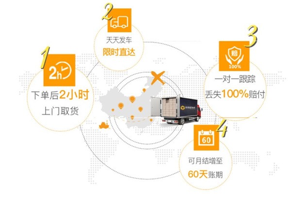 深圳到開平的運費、零擔貨運價格、整車物流