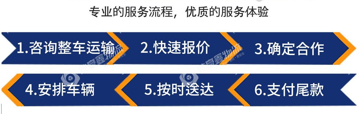 深圳到余姚物流公司-深圳到余姚大件物流運輸公司、電話