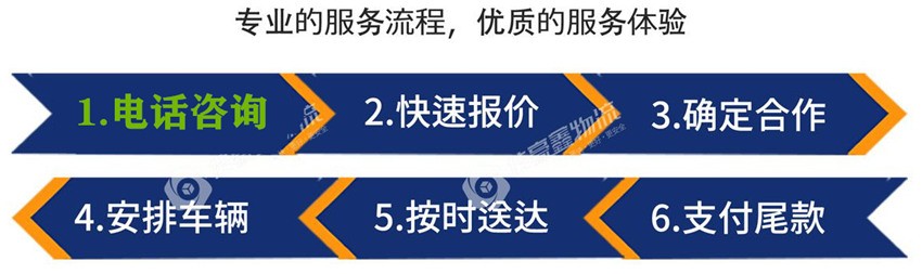深圳羅湖物流公司到江蘇宜興價格、電話、深圳到江蘇宜興貨運專線